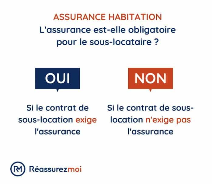 découvrez notre guide complet sur l'assurance locative appartement pour protéger votre logement et comprendre vos obligations en toute sérénité.